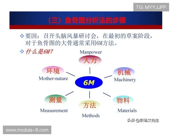 尊龙集团官方网站注册流程详解及账号安全保护措施分析
