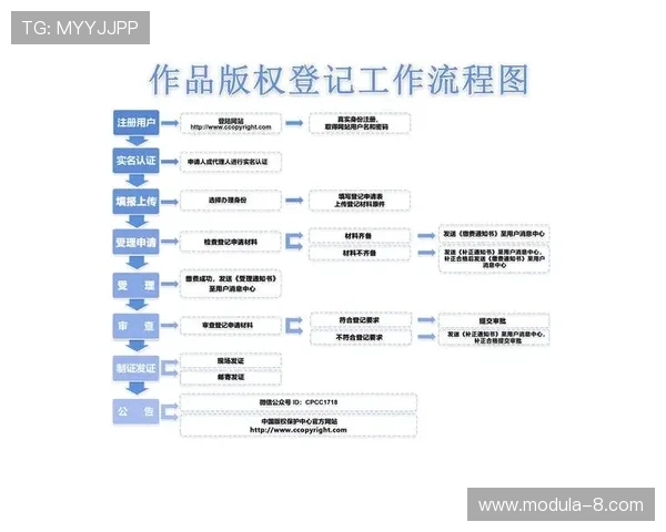 尊龙官网网页版登录流程详细步骤及注意事项全解析